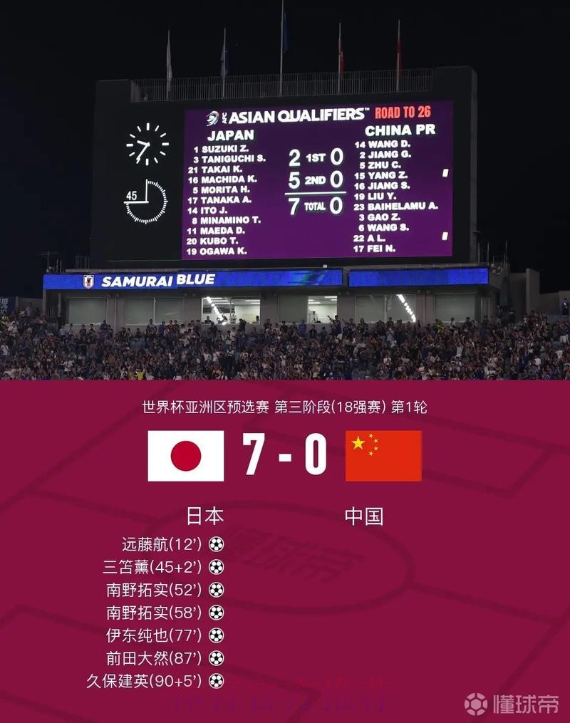 获取世界杯比分实时入口地址 获取世界杯比分实时入口地址